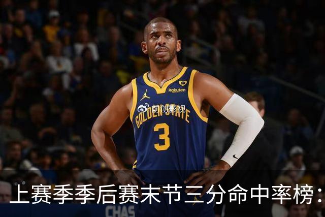 上赛季季后赛末节三分命中率榜：塔图姆第一 阿努诺比第二