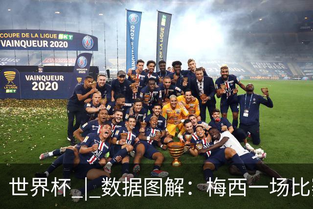 世界杯 | 数据图解：梅西一场比赛收获六大纪录
